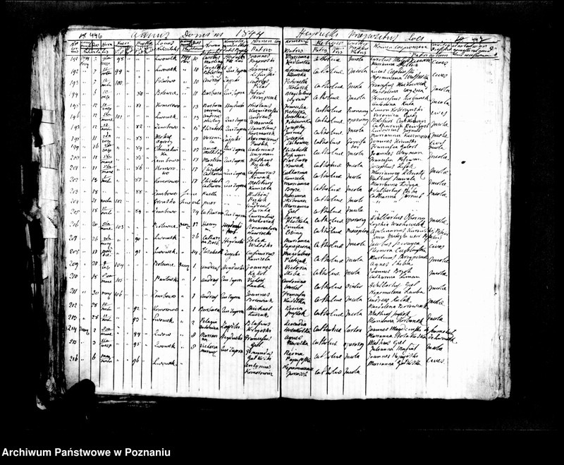 image.from.unit.number "Libri duplicati baptisatorum, copulatorum, mortuorum"