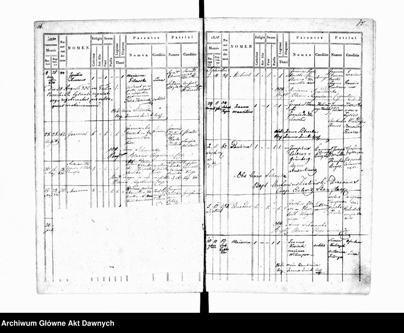 image.from.unit.number "Parafia: Stanisławów. Dekanat: Stanisławów. Księga metrykalna urodzeń tylko dla miasta Stanisławów. Tom XIX."