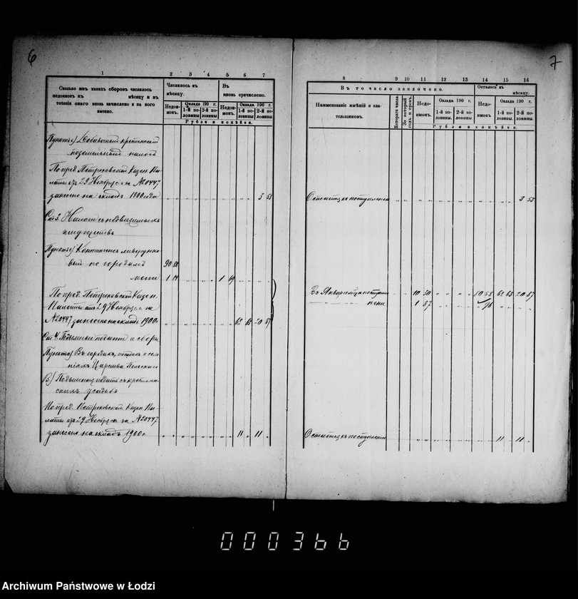 Obraz 9 z jednostki "O nedoimkach po knigam uezdnago kaznačejstva za I-uju polovinu 1900 g. a takže i II-uju polovinu 1900 g."