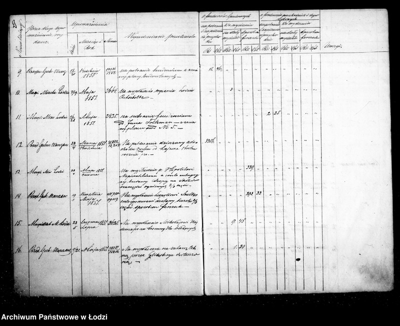 Obraz 6 z jednostki "Kontrola upoważnień na przychody i wydatki kasy miejskiej wydawanych"