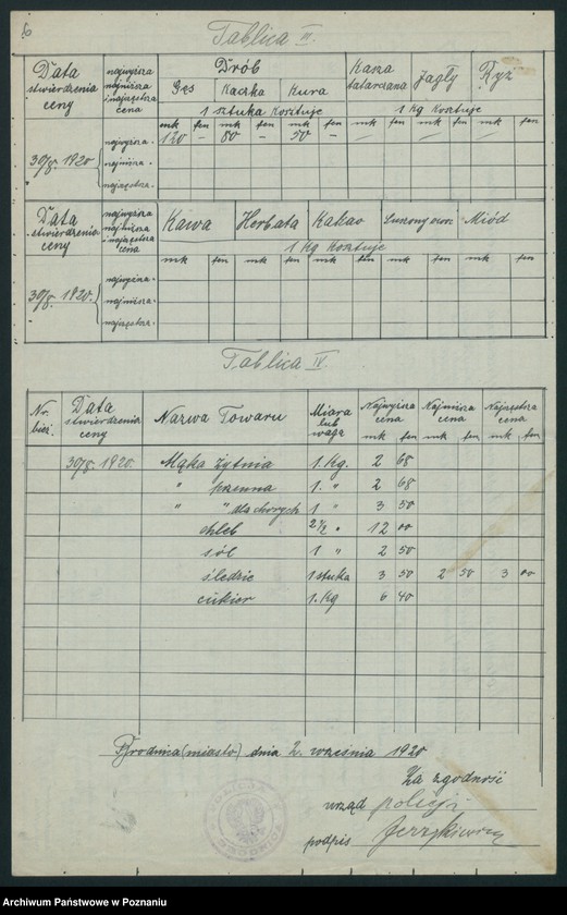 Obraz 7 z jednostki "[Wykaz cen rynkowych artykułów pierwszej potrzeby w poszczególnych miastach Województwa Pomorskiego za miesiąc sierpień 1920 roku]"