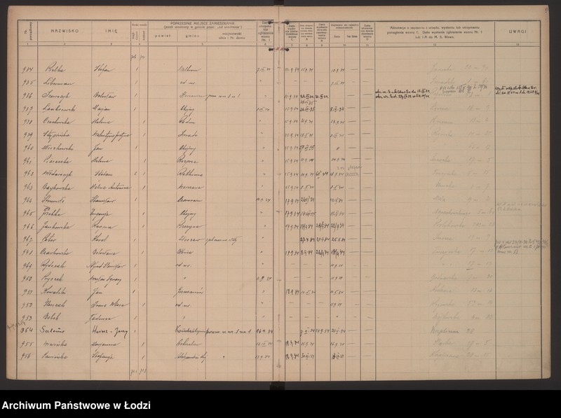Obraz 12 z jednostki "Księga kontroli ruchu ludności (rejestr osób przybywających do gminy) Łódź, komisariat XIII, nr 1-1466, nr 1-1559"