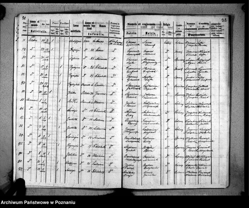 image.from.unit.number "Duplikaty urodzeń, małżeństw i zmarłych"