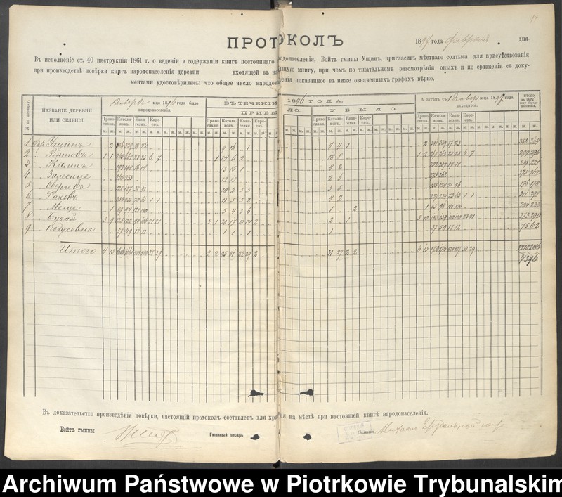 image.from.unit.number "Kniga postoânnago narodonaseleniâ derevni Uŝin""