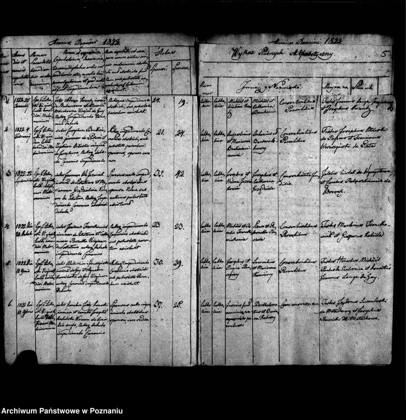 image.from.unit.number "Tabela ślubów"