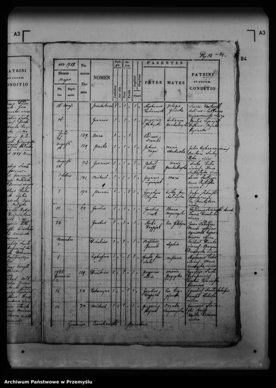 image.from.unit.number "[Kopie ksiąg metrykalnych parafii Medyka z filiami Chałupki Medyckie, Szechynie (dekanat Medyka)]"