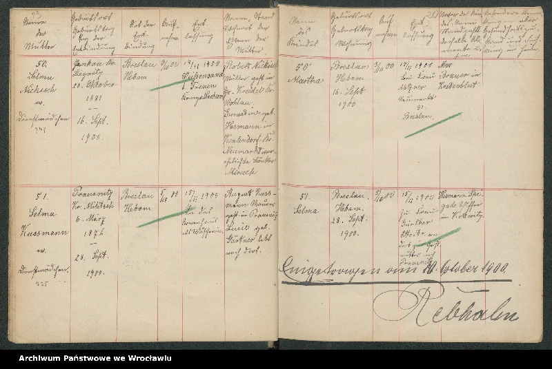 image.from.unit.number "Aufnahmebücher des früh. Kiserl. Kinderheims in Gräbschen"