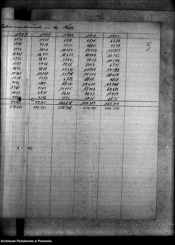 Obraz 9 z jednostki "Ilość sztucznych nawozów na składzie"