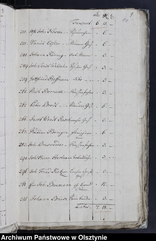 image.from.unit.number "Beläge zur Sackheimsche Kirchen Rechnung"