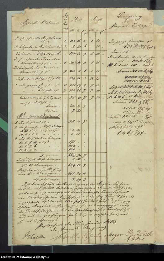 image.from.unit.number "Rechnung über die Verwaltung der evangelischen Schulkasse zu Passenheim"