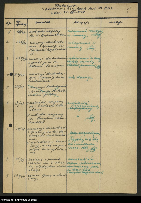 Obraz 6 z jednostki "Protokoły posiedzeń [Wojewódzkiej Komisji Kontroli Partyjnej wraz załącznikami]"