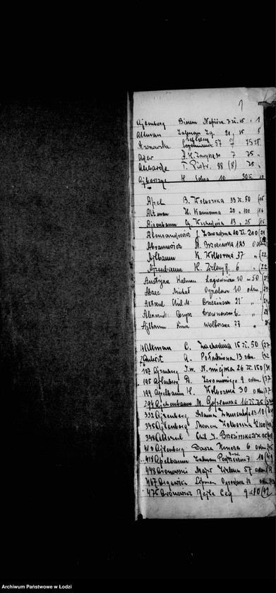 Obraz 5 z jednostki "Skorowidz do przynzań wsparć"