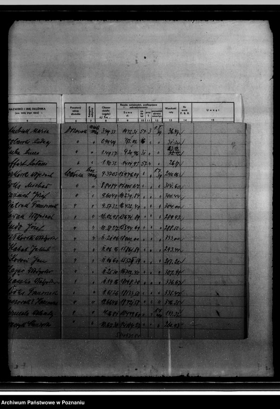 Obraz 11 z jednostki "/Wykaz dłużników osad gruntowych/ wykaz orzeczeń z art. 61 ustawy o wykonaniu reformy rolnej przekazanych do administracji P.B. Rolnego"