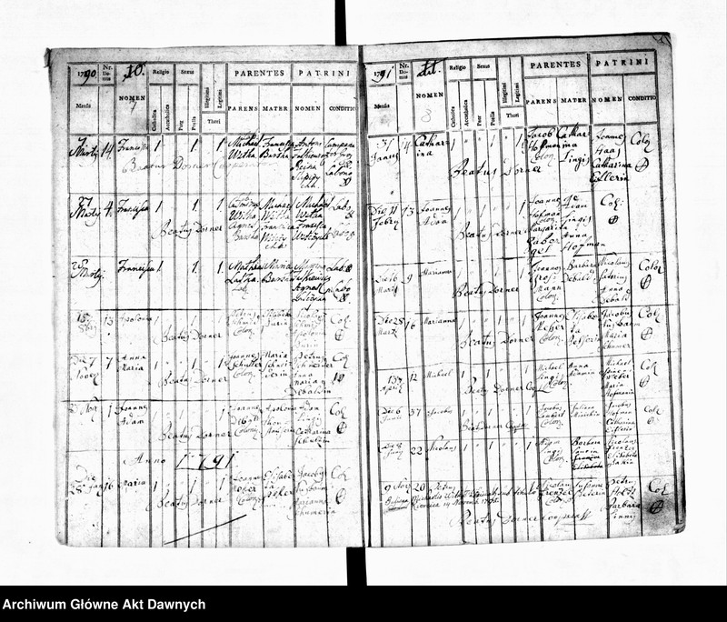 image.from.unit.number "Parafia: Gródek Jagielloński. Dekanat: Gródek Jagielloński. Księga metrykalna urodzeń 1785-1833, ślubów 1788-1833 i zgonów 1786-1833 tylko dla wsi: Ebenau i Stodółki."