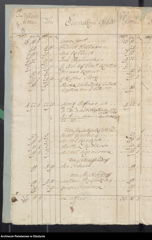 image.from.unit.number "Passenheimsche Hospital-Rechnung"