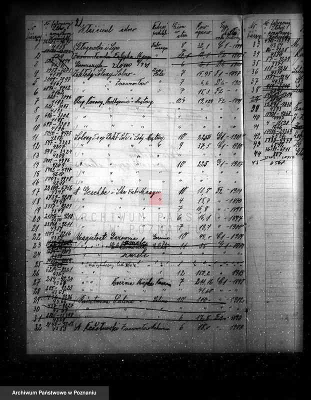 Obraz 6 z jednostki "Spis udzielonych pozwoleń kotłowych pow. kępiński"