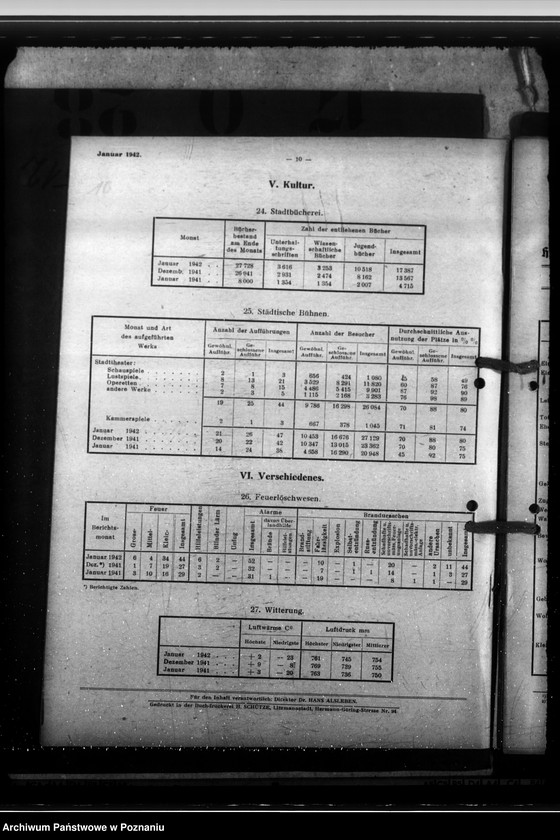 Obraz 14 z jednostki "Litzmannstadt - Statistische Monats- Berichte"