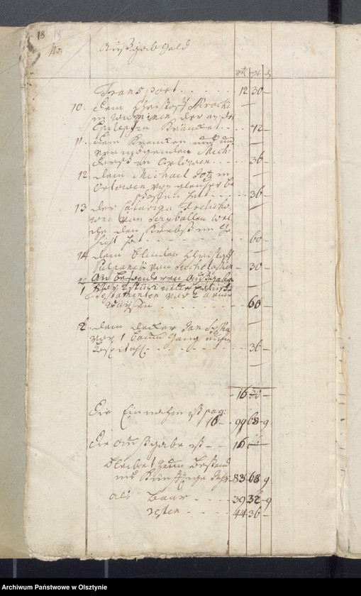 image.from.unit.number "Armen Cassen Rechnung der Widminnschen Kirche aller Einnahme und Ausgabe"