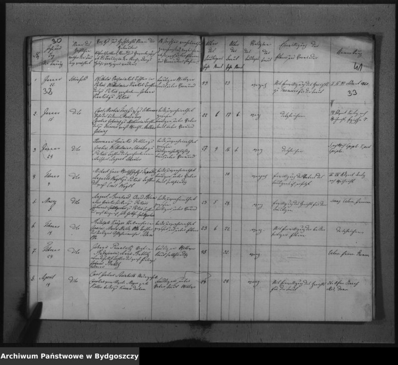 image.from.unit.number "Duplikat der Kirchenbücher von der evangelischen Parochie Inowrazlaw pro 1861"