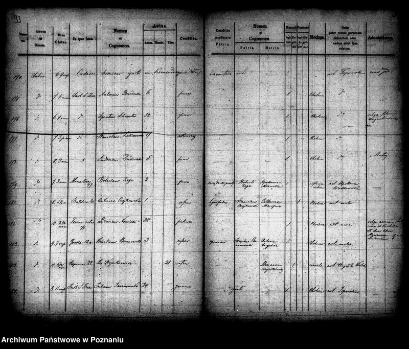 Obraz 18 z jednostki "Księga zgonów"