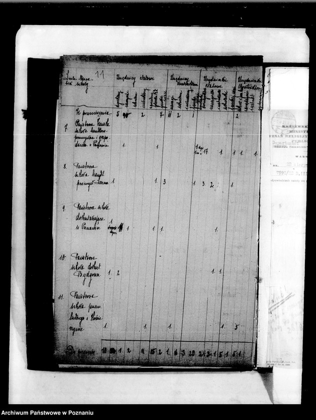 Obraz 14 z jednostki "Ogólne personalne [okólniki wykazy nauczycieli itp..]"