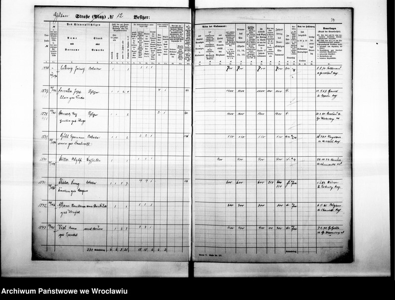 image.from.unit.number "Personenverzeichnisse"