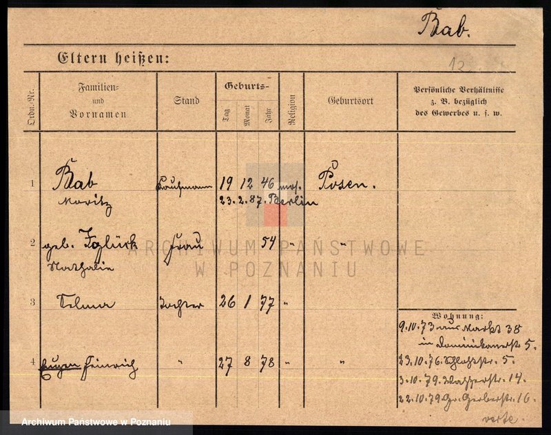 Obraz 13 z jednostki "Bab - Baczkiewicz"