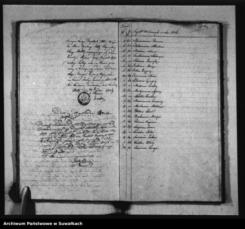 image.from.unit.number "Duplikat Aktów Urodzonych, Zaszlubionych i Umarłych Sekty Filiponów Okręgu Hutta 1846 r."