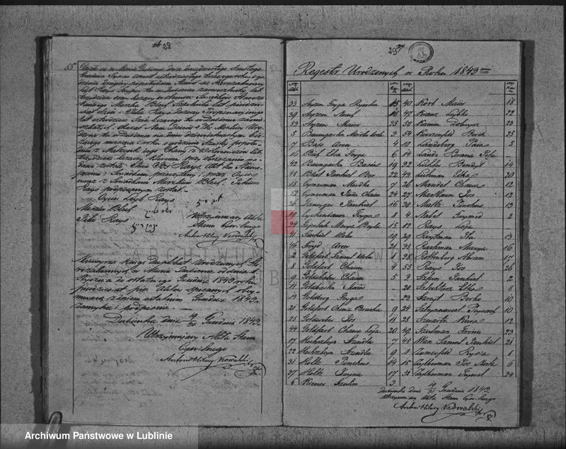 image.from.unit.number "Księga urodzeń, małżeństw i zgonów"