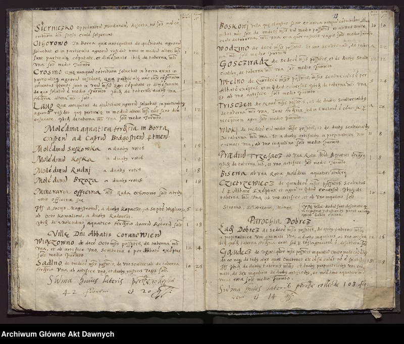 image.from.unit.number "[Rejestr poborowy woj. inowrocławskieo]."