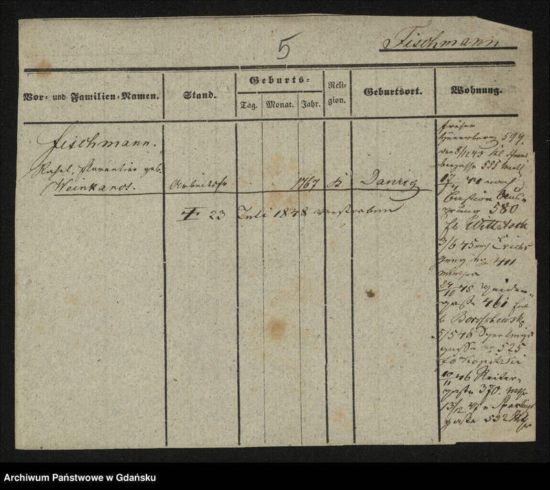 image.from.unit.number "Karty meldunkowe: Fischereit - Flanz"