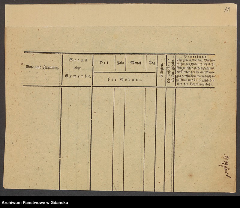 image.from.unit.number "Karty meldunkowe: Kneller - Knoblauch"