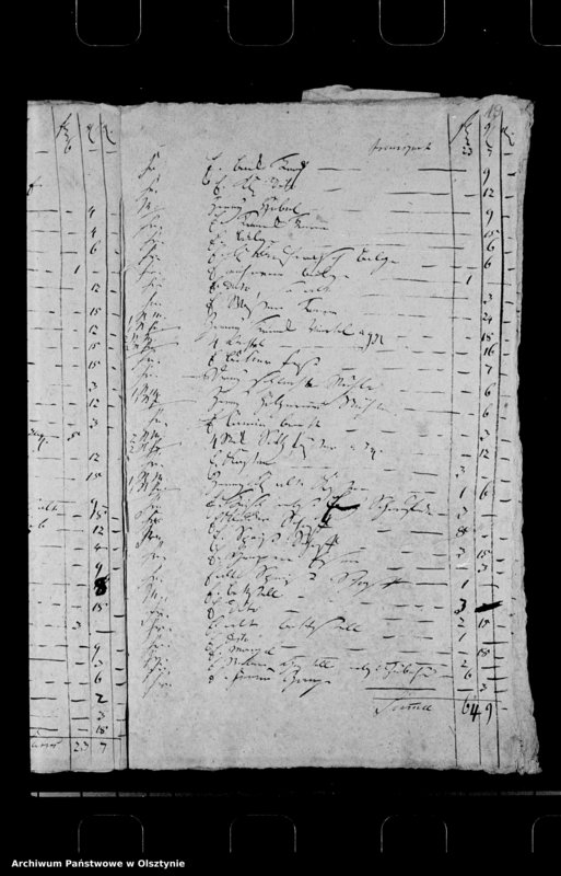 image.from.unit.number "Acta die Ainventation, Taxation und Exdivision des Vermögens der geschiedenen Horchschen Eheleute aus Sommerau"