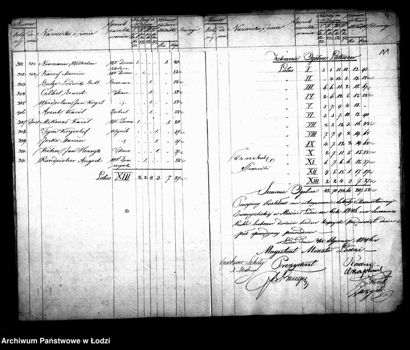 Obraz 15 z jednostki "Wykaz podatków podymnego dla szkoły elementarnej ewangelickiej"