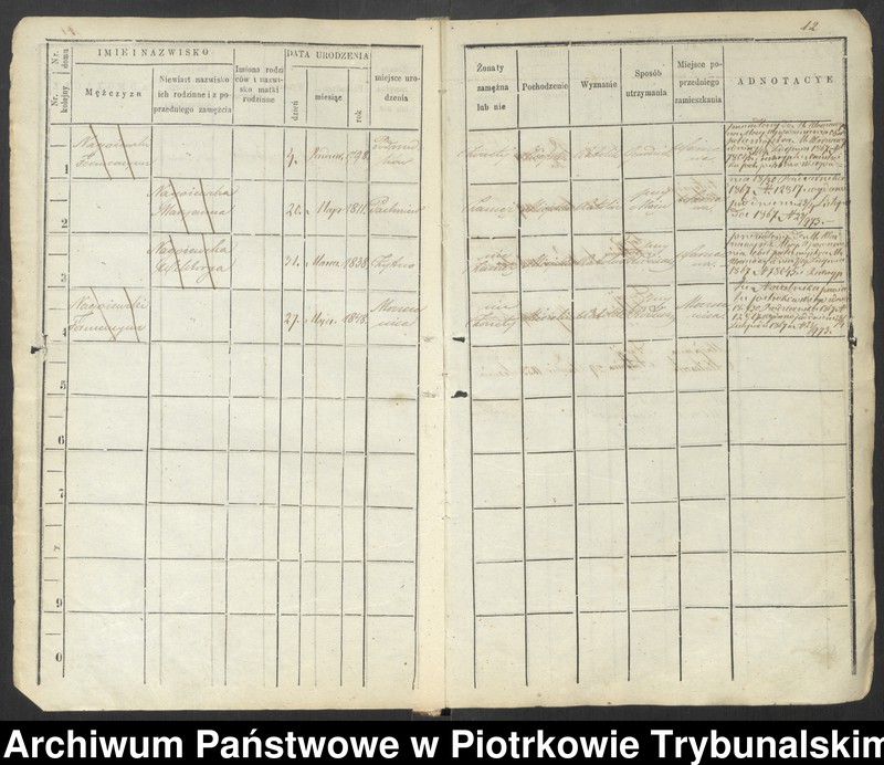 image.from.unit.number "Księga ludności stałej wsi Wola Moszczenicka, Moszczenica, Baby, Białkowice, Kosów"