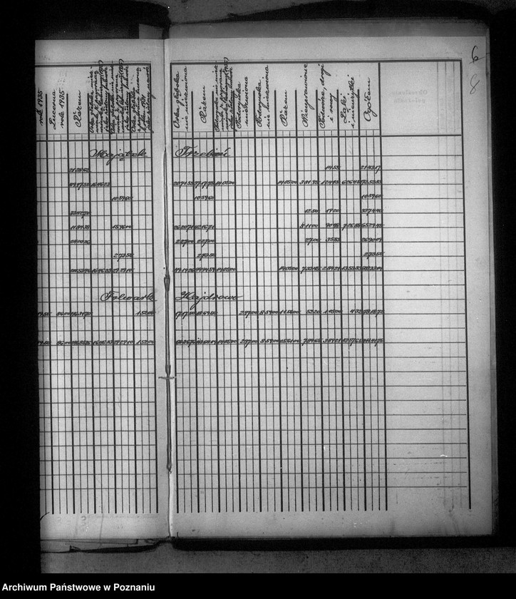 Obraz 12 z jednostki "Rejestr upraw i zasiewów dokonanych w jesieni 1935 r. w majątku Kotomierz powiatu bydgoskiego"