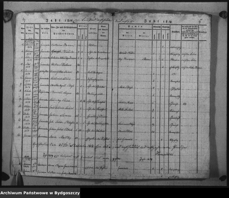 image.from.unit.number "Verzeichniss der Verstorbenen aus der evangel. Stadt- und Landgemeinde von Inowrazlaw Jahr 1817 bis incl. 1827"