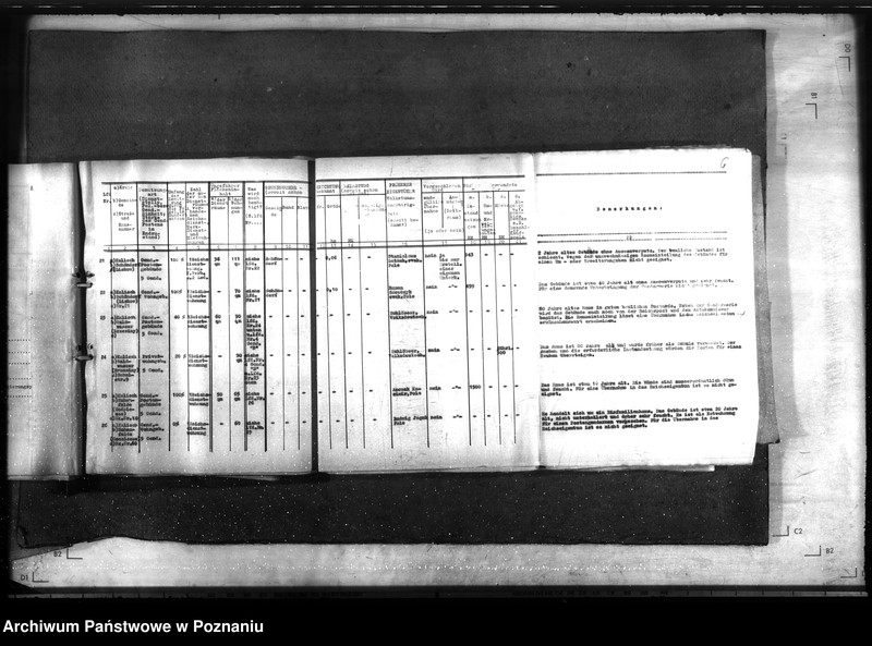 Obraz 10 z jednostki "Wykaz gruntów i obiektów należących do żandarmerii w rejencji łódzkiej"