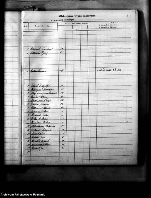 Obraz 18 z jednostki "Księga ewidencyjna szkół i etatów obwodu ostrowskiego"