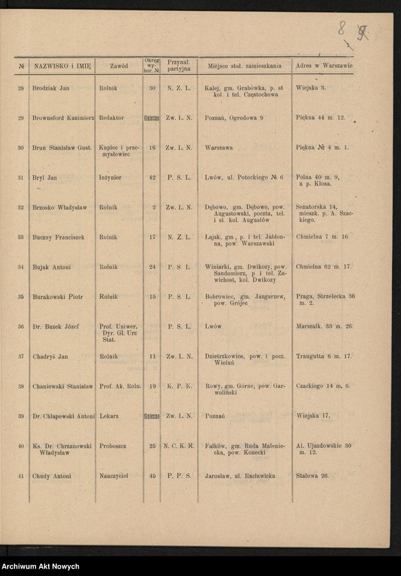 image.from.unit.number "Senat (zarządzenia o wyborach, kalendarz wyborczy, otwarcie)"