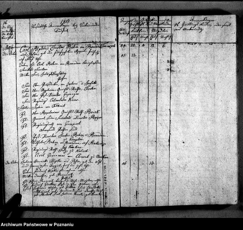 image.from.unit.number "Verzeichnis der Getauften, Getrauten, Verstorbenen"