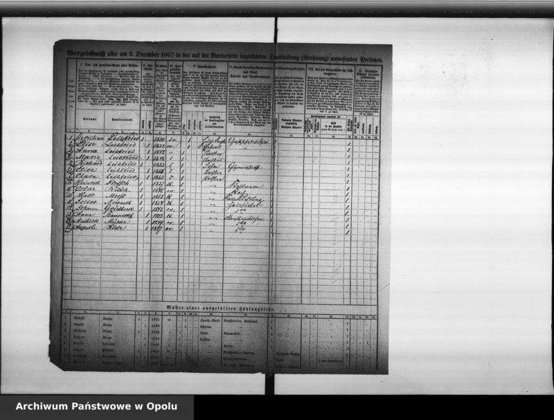 image.from.unit.number "Zählbezirk 31 [Spis ludności, 1867]"