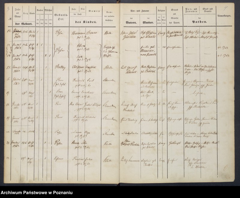 image.from.unit.number "[Akta urodzeń i chrztów, zapowiedzi i ślubów, zgonów i pogrzebów]"