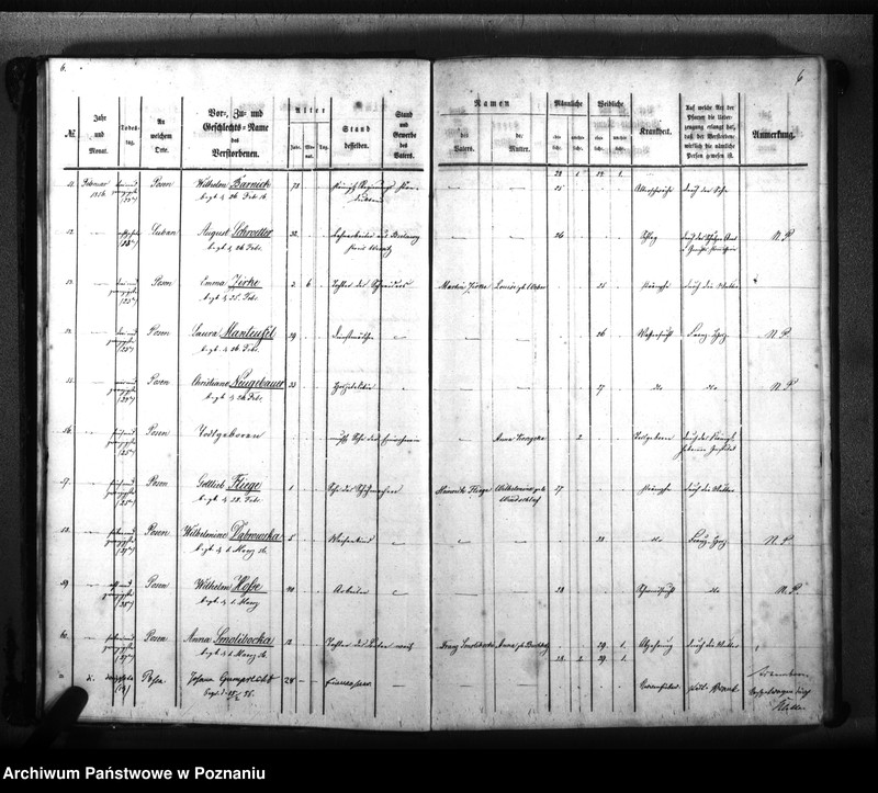 Obraz 7 z jednostki "Sterbenbuch"