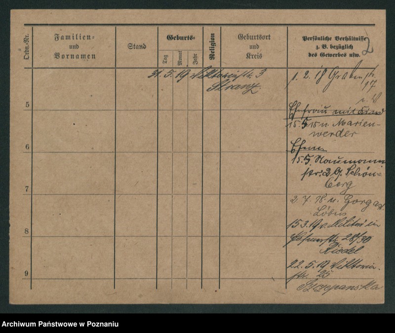 image.from.unit.number "Szulc (żonaci do Karol)"
