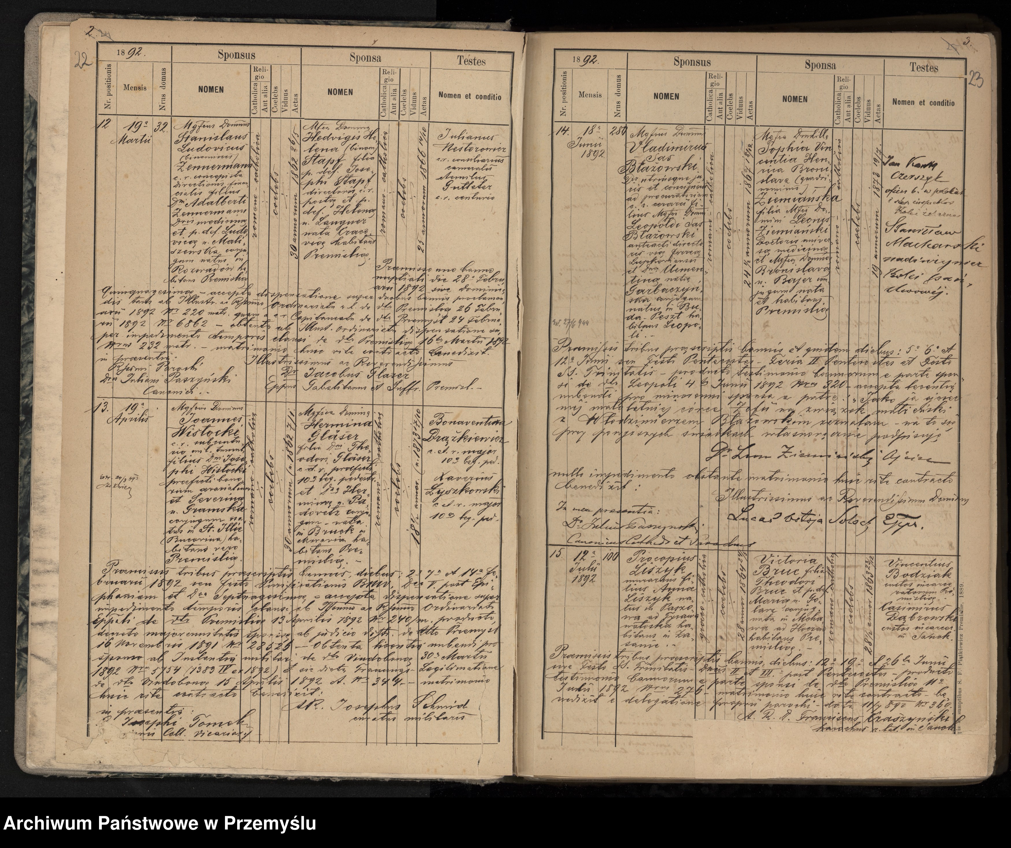 Skan z jednostki: Księga małżeństw Przemyśl Miasto 1890-1919; Księga zgonów Przemyśl Miasto 1891-1919