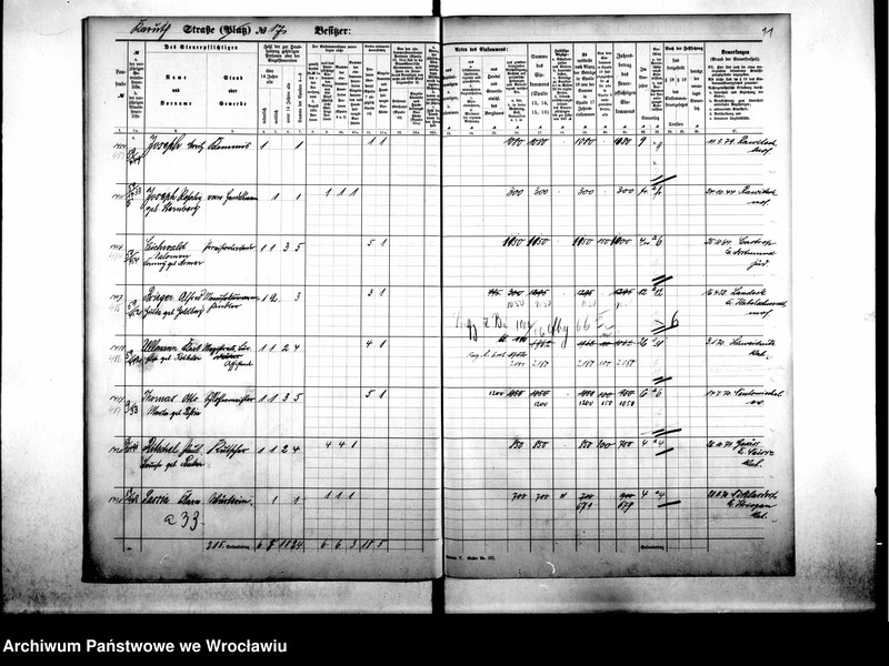 image.from.unit.number "Personalienverzeichnisse"