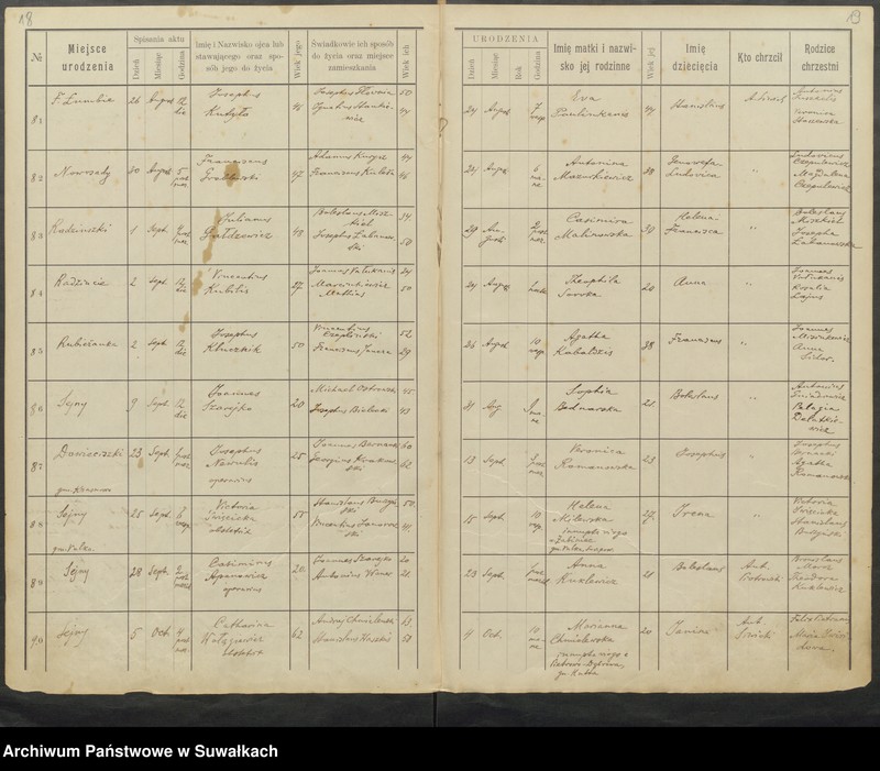 image.from.unit.number "[Księga akt] urodzonych 1917 [1918] 1919 1920"