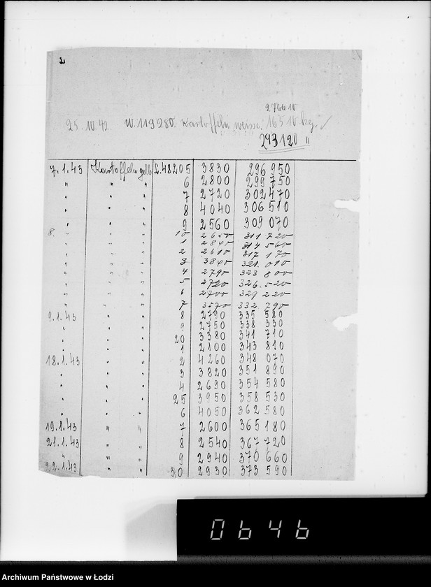 Obraz 6 z jednostki "Lebensmitteleinkauf. Aufträge, [Lieferscheinen und Rechnungen] 17593-17610 [Dostawa ziemniaków do Getta]"