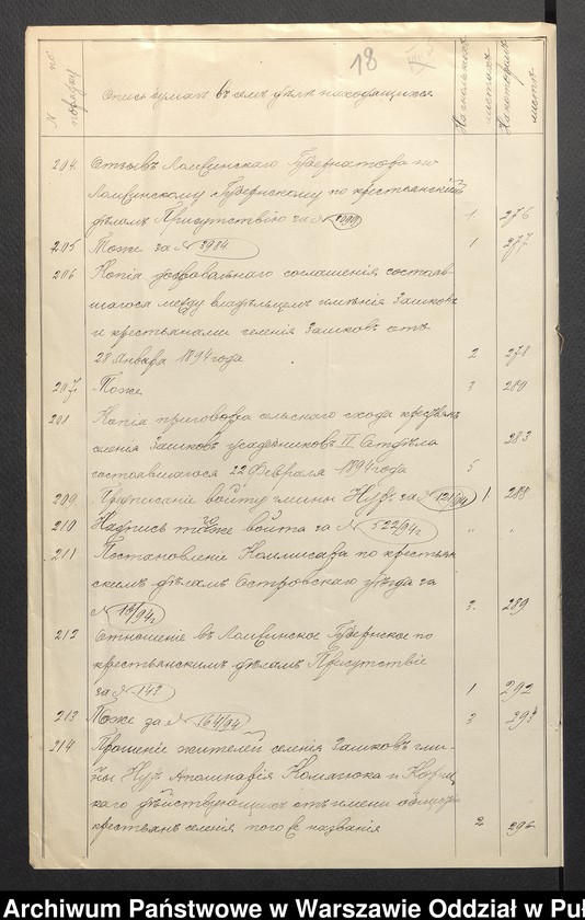 image.from.unit.number "O urządzaniu chłopów wsi Zaszków wchodzących w skład własności poduchowej Jasienica, gm. Nur"
